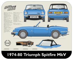 Triumph Spitfire MkV 1974-80 Place Mat, Small